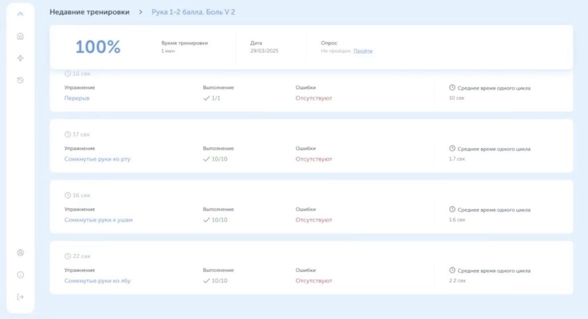 Статистика прогресса